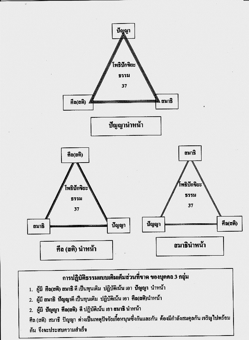 สติ สมาธิ_resize.jpg