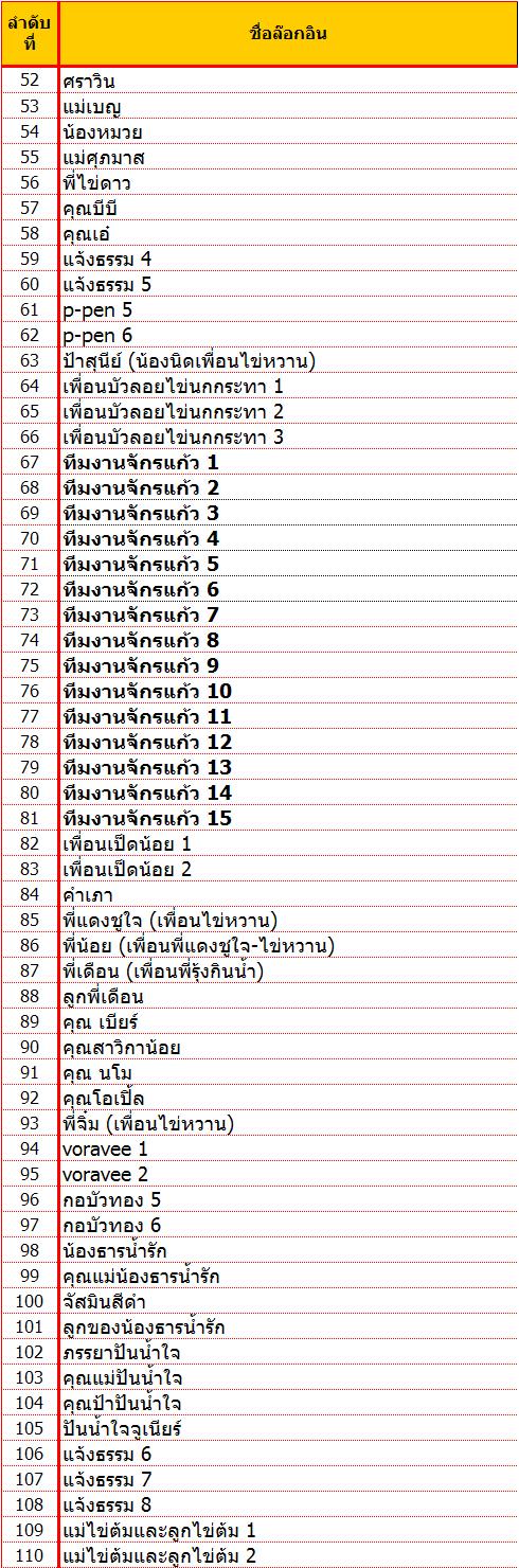 singburi002.JPG