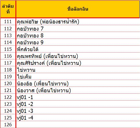 singburi003.JPG