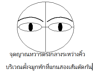 จุด๔.png