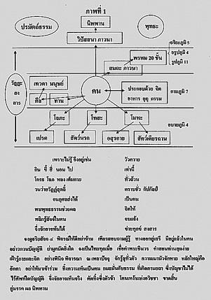 ทางไปของสัตว์โลก3.jpg