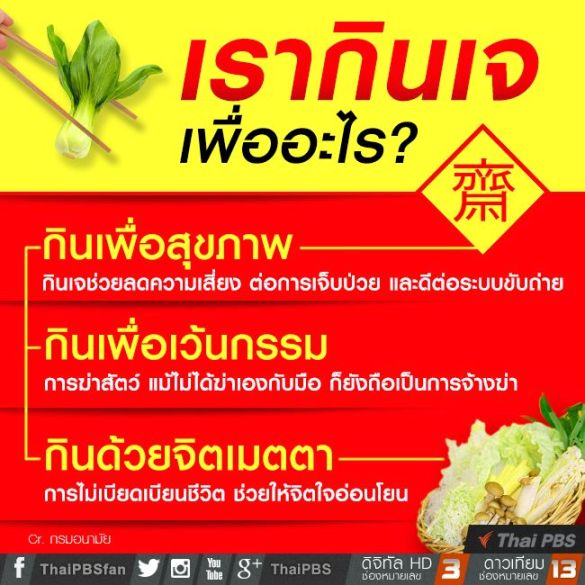 กินเจเพื่อR1.jpg