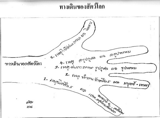 ทาง 5 เส้น_resize.jpg