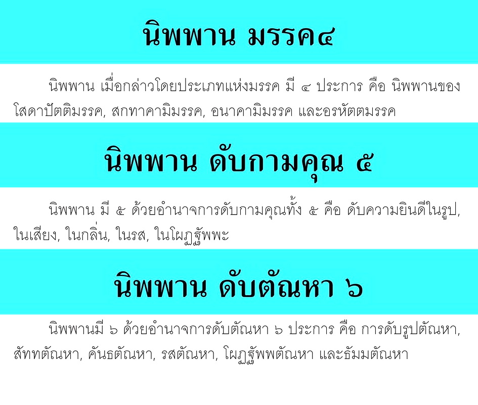 นิพพาน มรรค ๔ .jpg