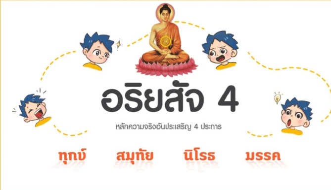 อริยสัจสี่มีอะไรบ้าง.jpg